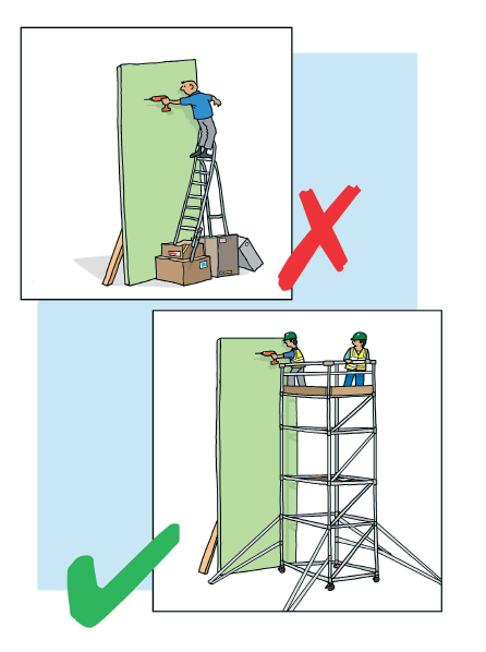 /image showing correct and incorrect working on ladders