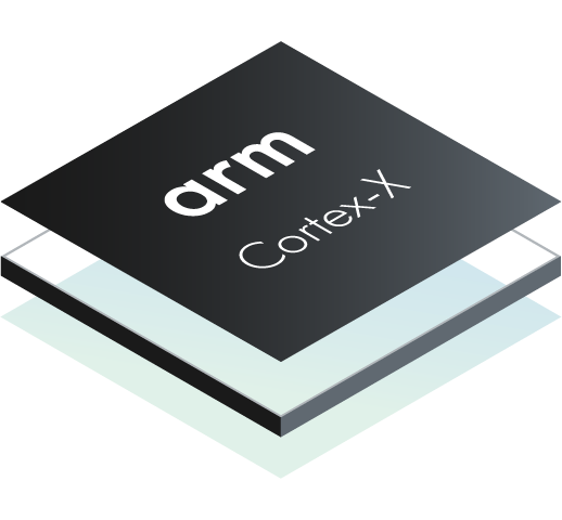 Arm Cortex-X