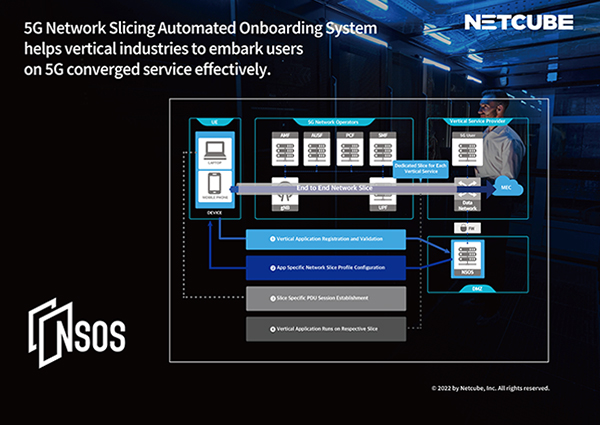 5G Network Slicing Automated Onboarding System(NSOS)