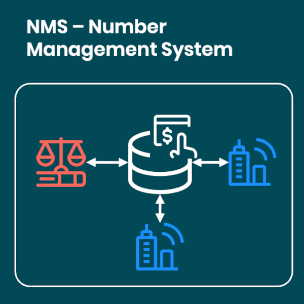 Number Management System